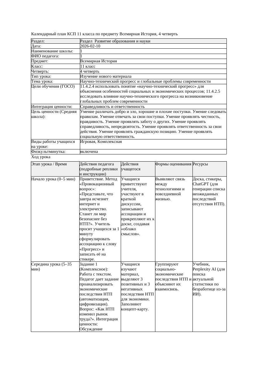 КСП Всемирная История 11класс 4четверть Научно технический прогресс