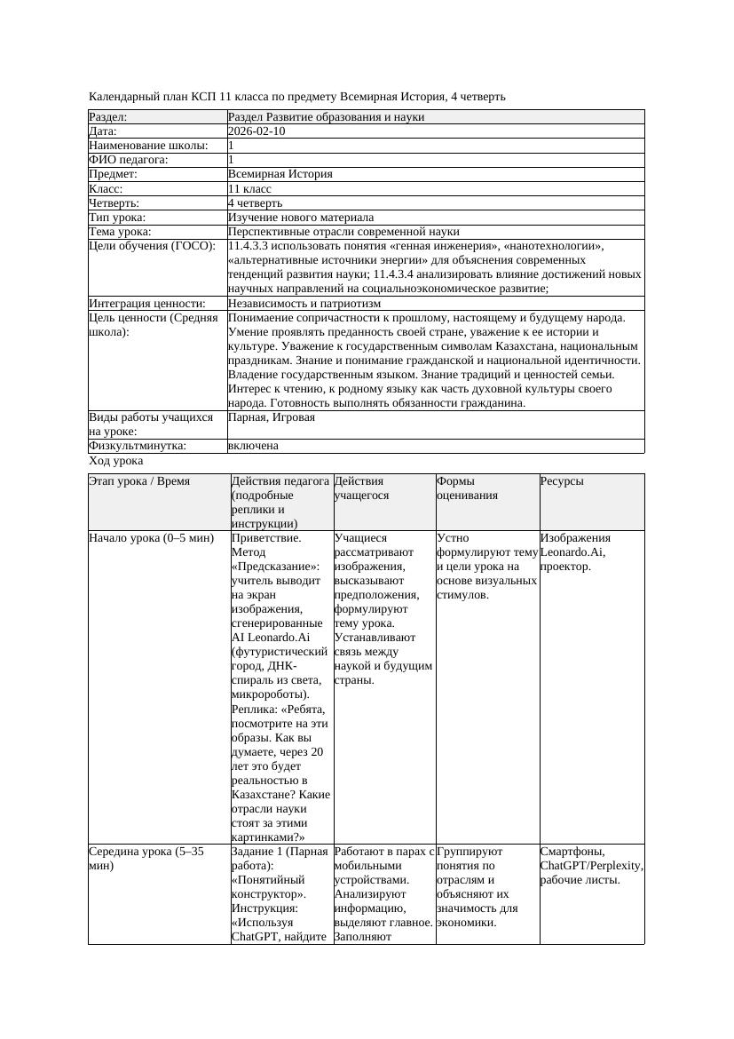 КСП Всемирная История 11класс 4четверть Перспективные отрасли современной