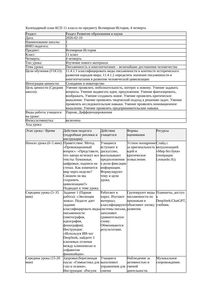 КСП Всемирная История 11класс 4четверть Письменность и книгопечатание