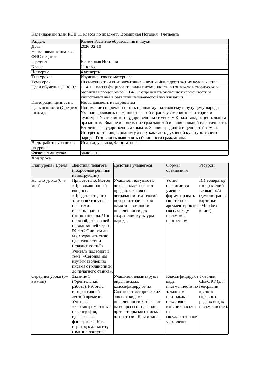 КСП Всемирная История 11класс 4четверть Письменность и книгопечатание