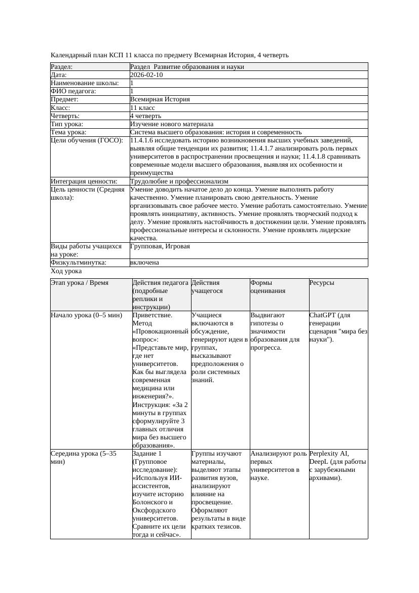 КСП Всемирная История 11класс 4четверть Система высшего образования