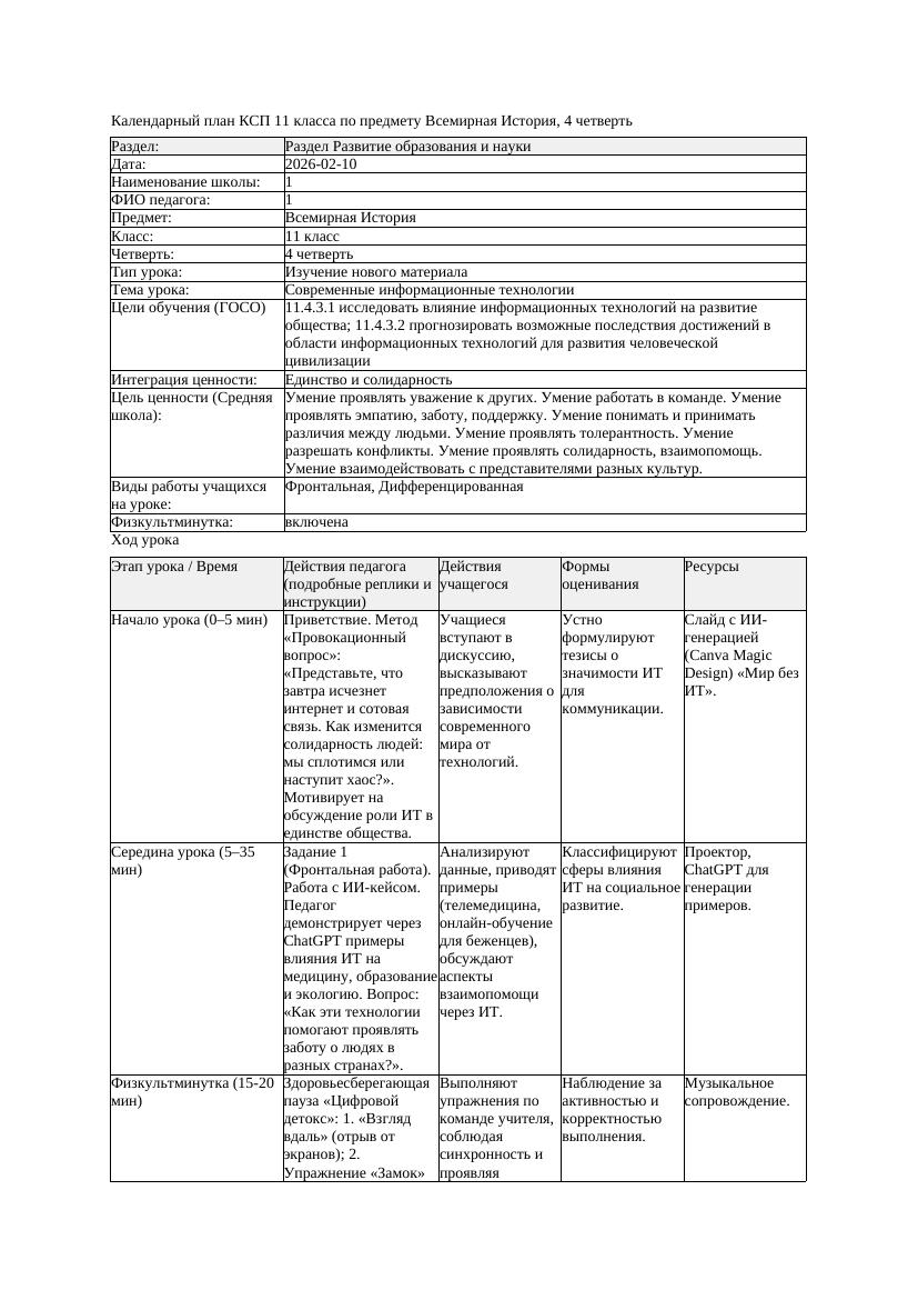 КСП Всемирная История 11класс 4четверть Современные информационные
