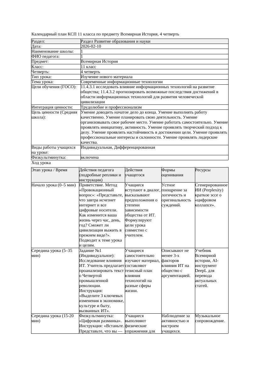 КСП Всемирная История 11класс 4четверть Современные информационные