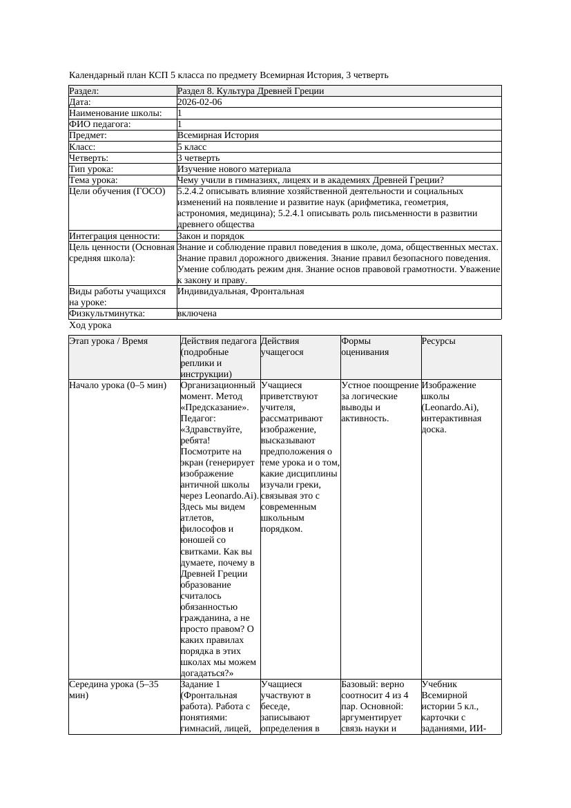 КСП Всемирная История 5класс 3четверть Чему учили в гимназиях лицеях