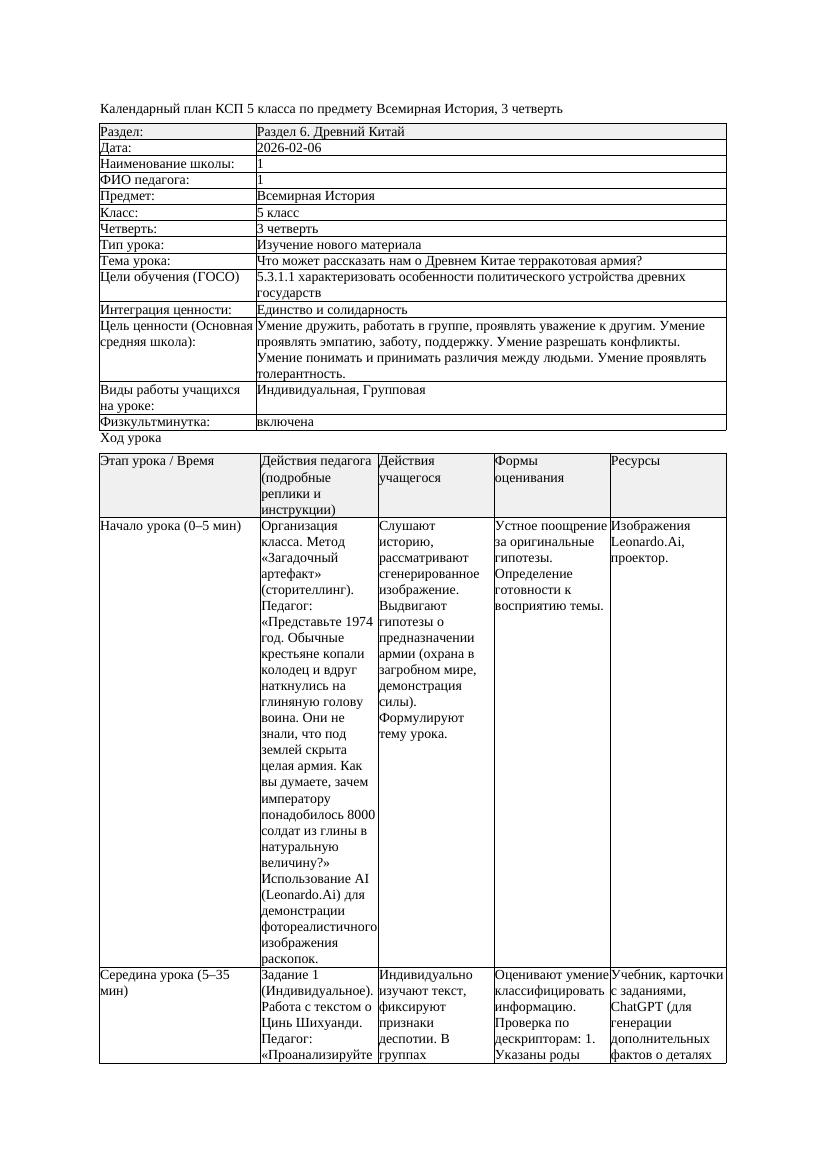 КСП Всемирная История 5класс 3четверть Что может рассказать нам