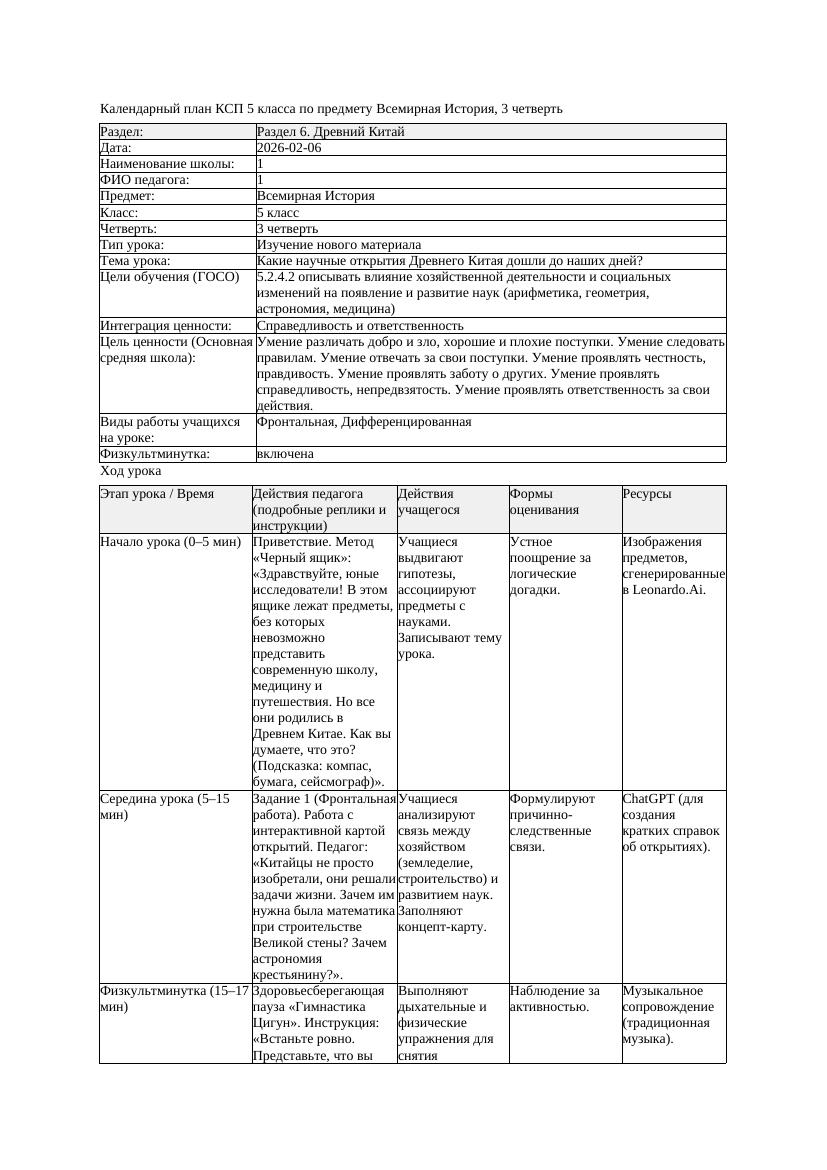 КСП Всемирная История 5класс 3четверть Какие научные открытия Древнего
