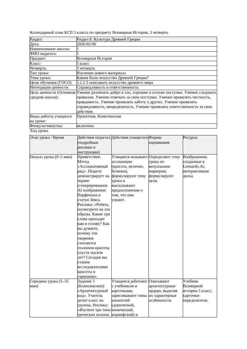 КСП Всемирная История 5класс 3четверть Каким было искусство Древней