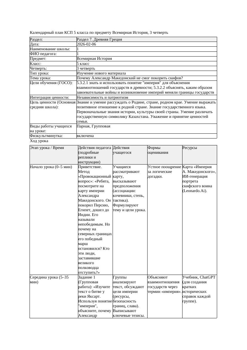 КСП Всемирная История 5класс 3четверть Почему Александр Македонский
