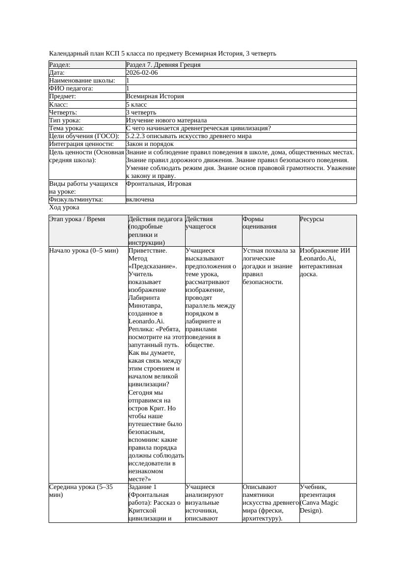 КСП Всемирная История 5класс 3четверть С чего начинается древнегреческая