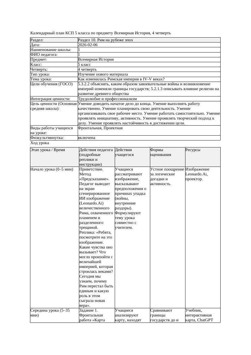 КСП Всемирная История 5класс 4четверть Как изменилась Римская империя