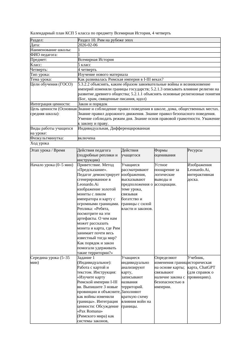 КСП Всемирная История 5класс 4четверть Как развивалась Римская империя