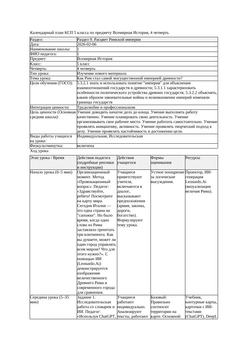КСП Всемирная История 5класс 4четверть Как Рим стал самой могущественной