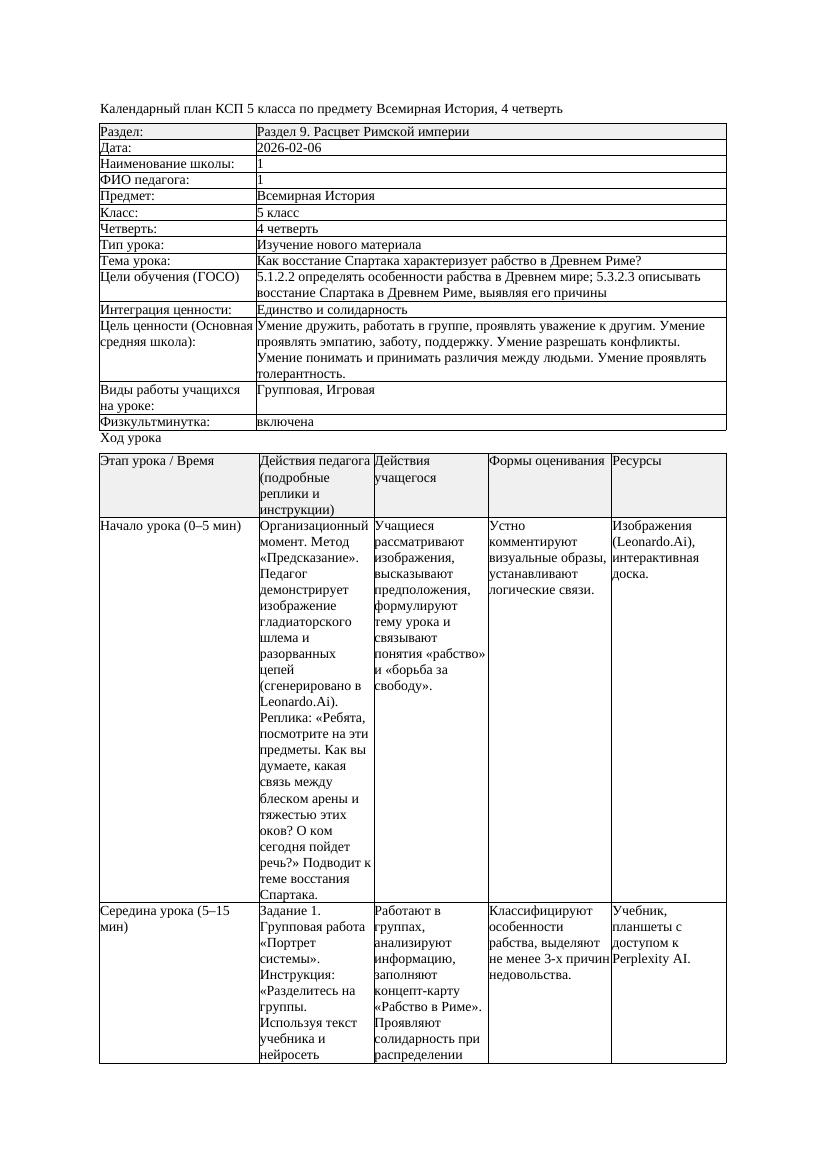 КСП Всемирная История 5класс 4четверть Как восстание Спартака характеризует