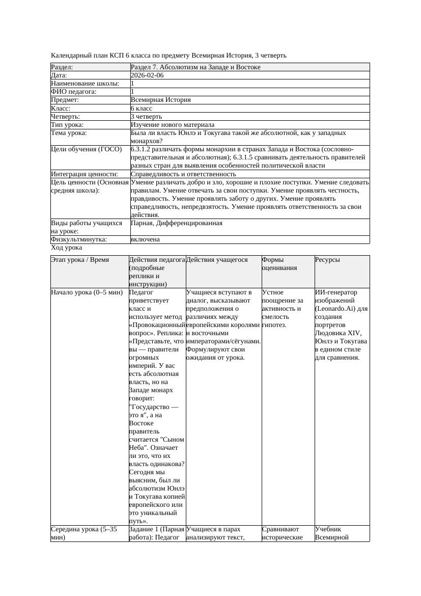 КСП Всемирная История 6класс 3четверть Была ли власть Юнлэ и Токугава