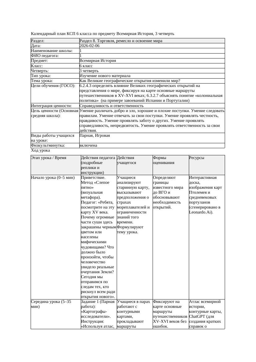 КСП Всемирная История 6класс 3четверть Как Великие географические