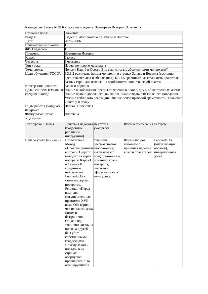 КСП Всемирная История 6класс 3четверть Почему Карл I и Осман II