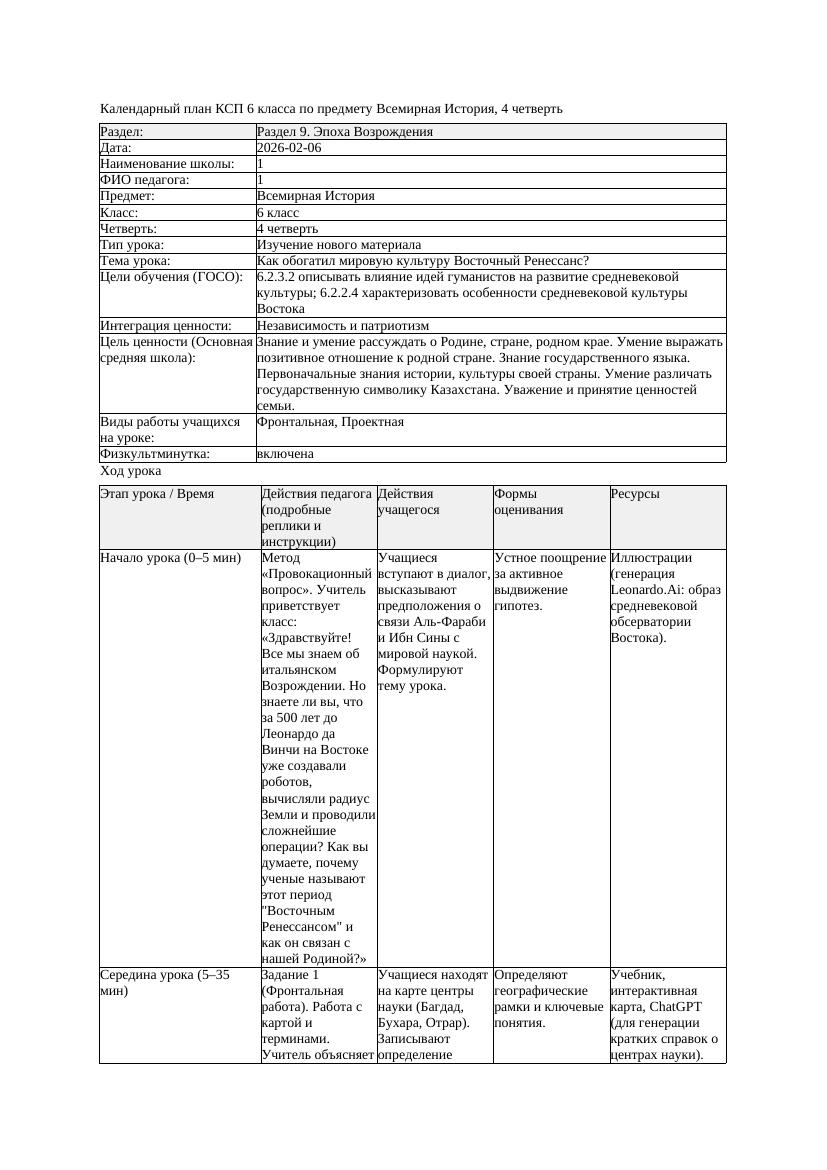 КСП Всемирная История 6класс 4четверть Как обогатил мировую культуру