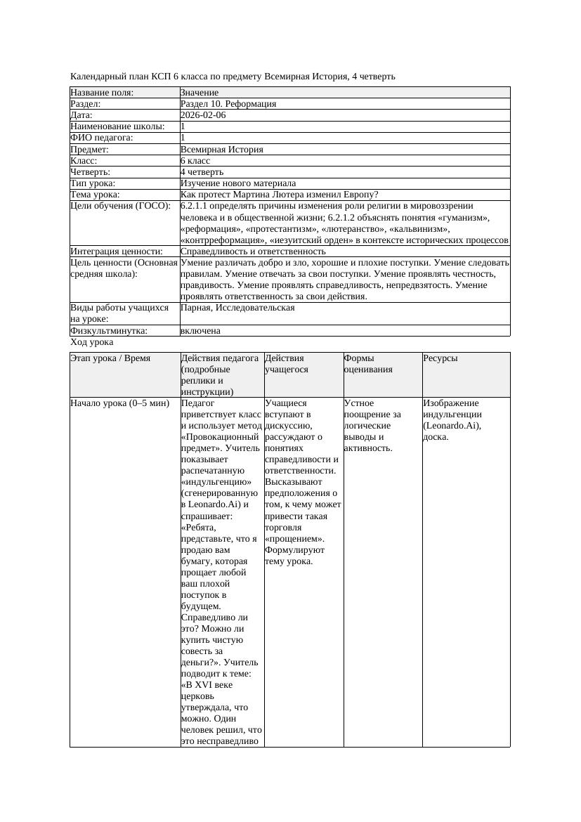 КСП Всемирная История 6класс 4четверть Как протест Мартина Лютера