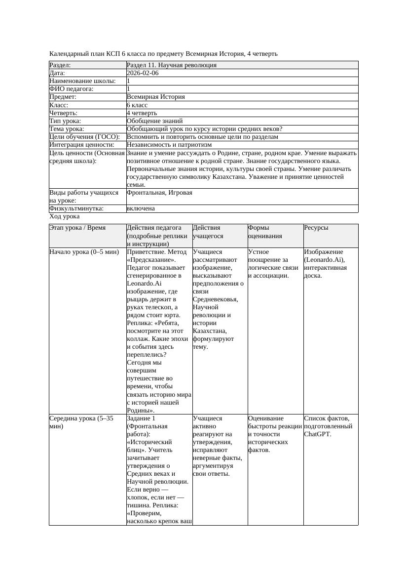 КСП Всемирная История 6класс 4четверть Обобщающий урок по курсу