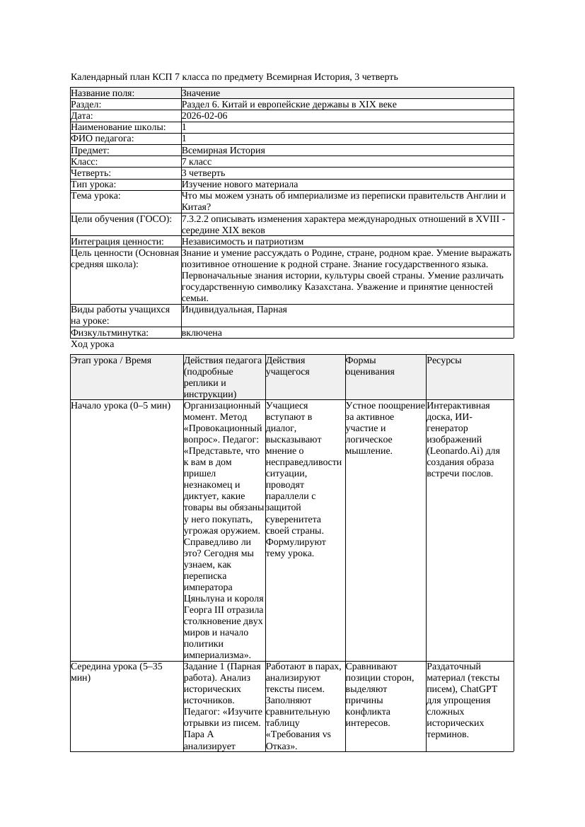 КСП Всемирная История 7класс 3четверть Что мы можем узнать об империализме