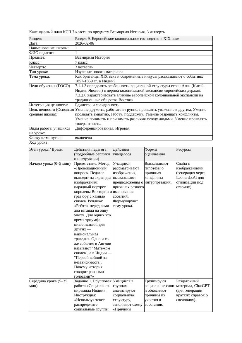 КСП Всемирная История 7класс 3четверть Как британцы XIX века и современные