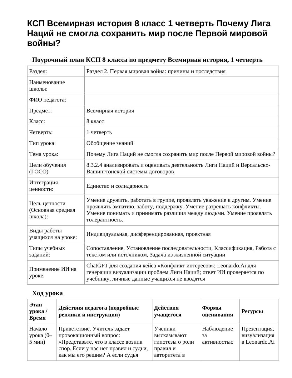 КСП Всемирная история 8 класс 1 четверть Почему Лига Наций не смогла сохранить мир после Первой мировой войны?
