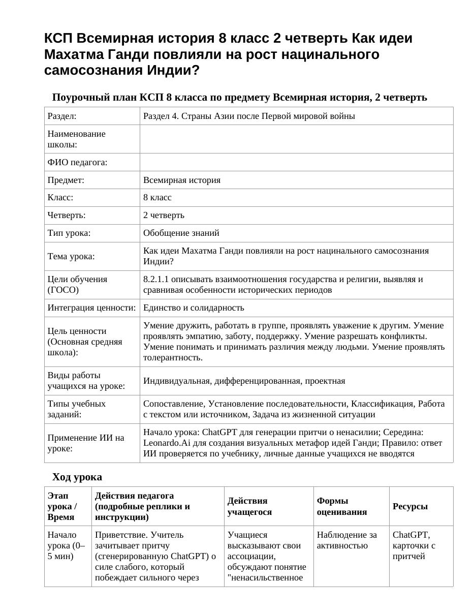 КСП Всемирная история 8 класс 2 четверть Как идеи Махатма Ганди повлияли на рост нацинального самосознания Индии?