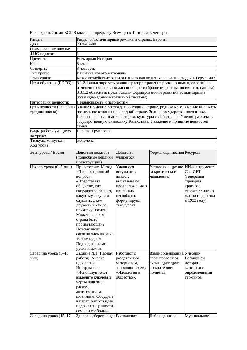КСП Всемирная История 8класс 3четверть Какое воздействие оказала