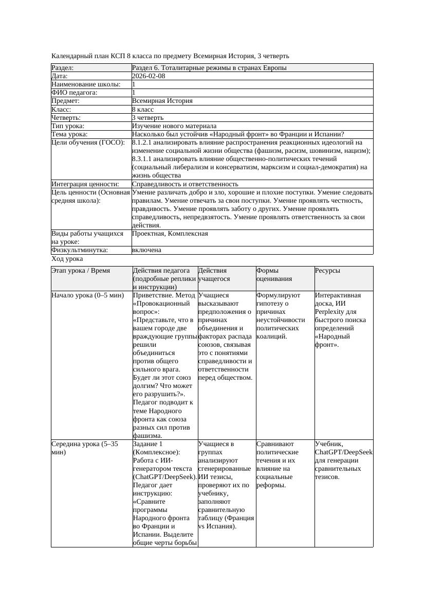 КСП Всемирная История 8класс 3четверть Насколько был устойчив Народный
