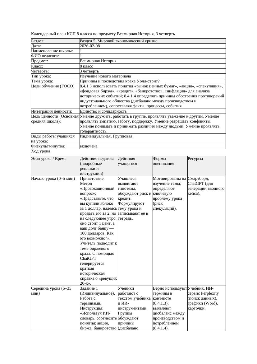 КСП Всемирная История 8класс 3четверть Причины и последствия краха