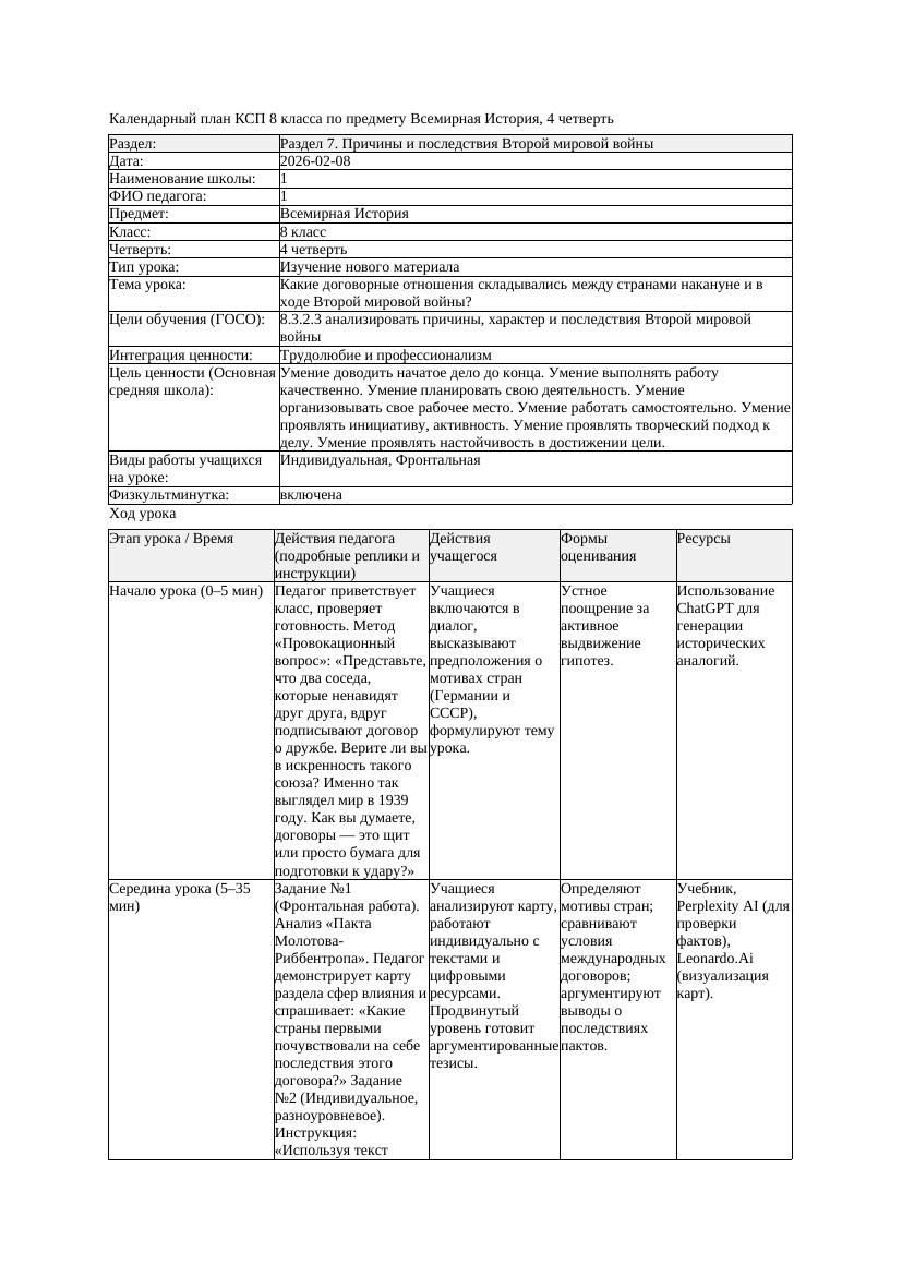 КСП Всемирная История 8класс 4четверть Какие договорные отношения