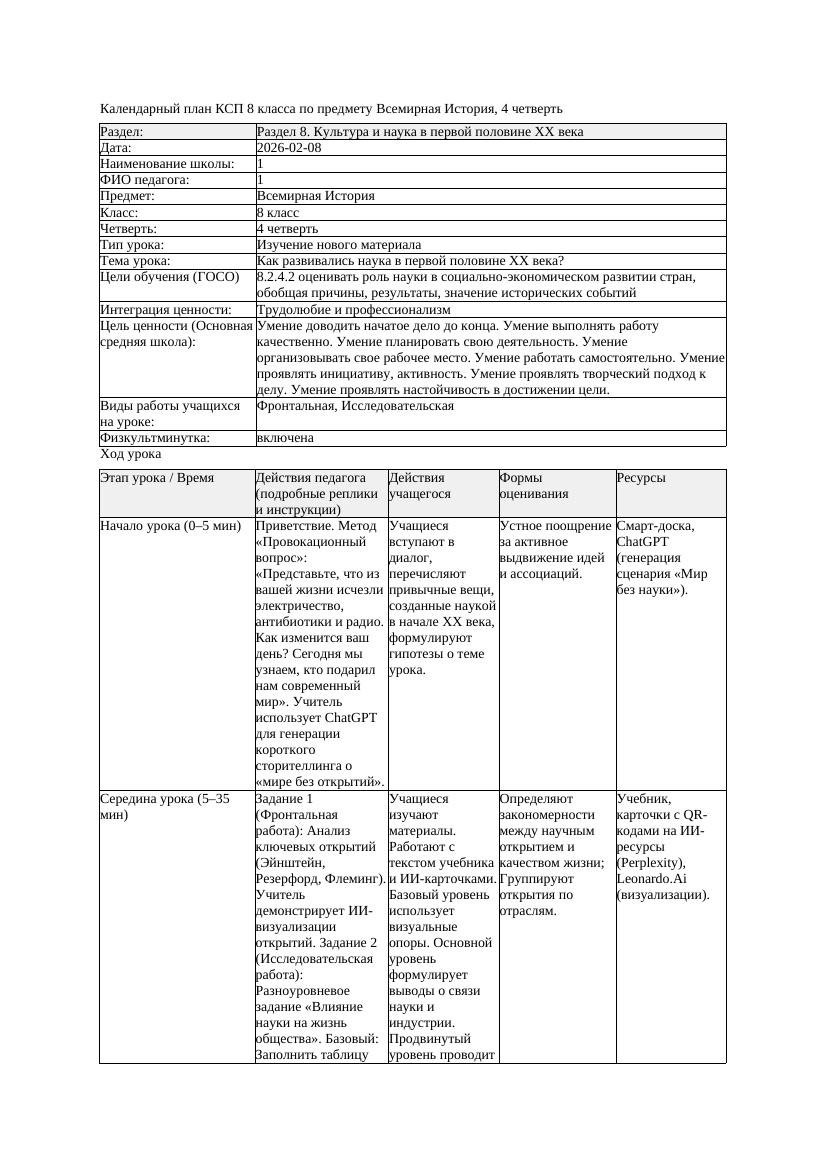 КСП Всемирная История 8класс 4четверть Как развивались наука в первой