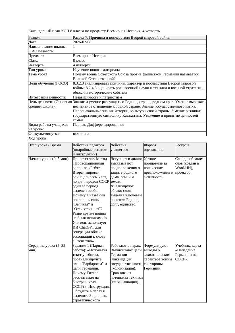 КСП Всемирная История 8класс 4четверть Почему война Советского Союза