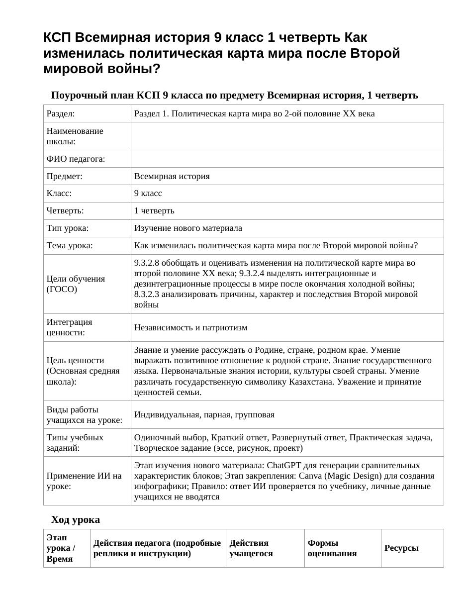 КСП Всемирная история 9 класс 1 четверть Как изменилась политическая карта мира после Второй мировой войны?