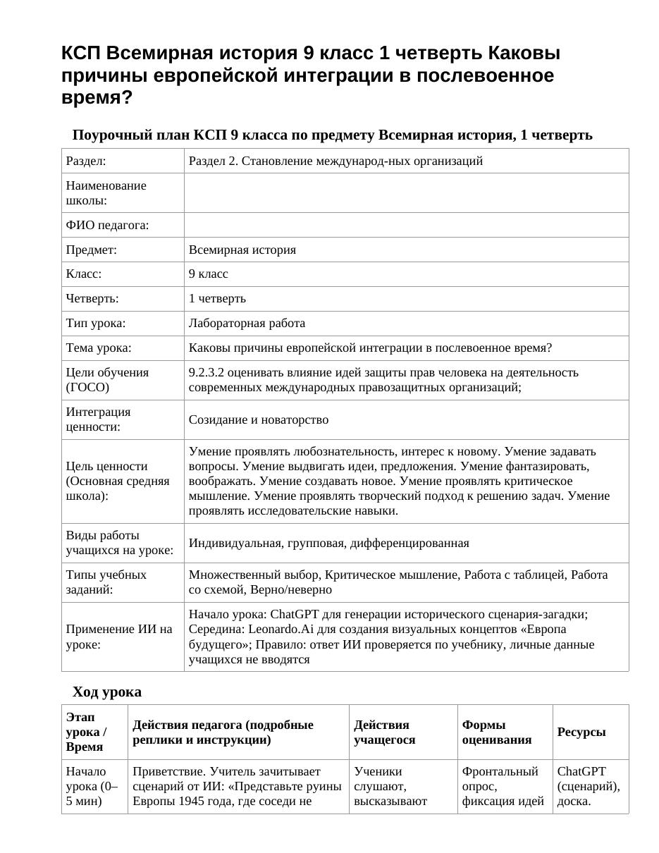 КСП Всемирная история 9 класс 1 четверть Каковы причины европейской интеграции в послевоенное время?