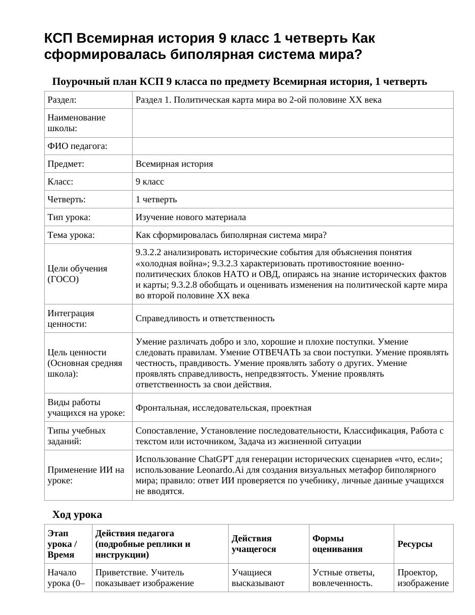 КСП Всемирная история 9 класс 1 четверть Как сформировалась биполярная система мира?