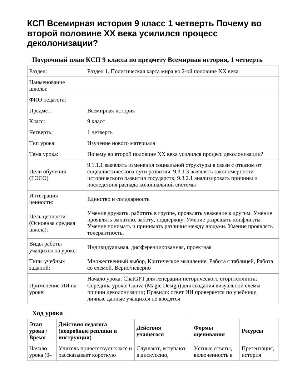 КСП Всемирная история 9 класс 1 четверть Почему во второй половине ХХ века усилился процесс деколонизации?