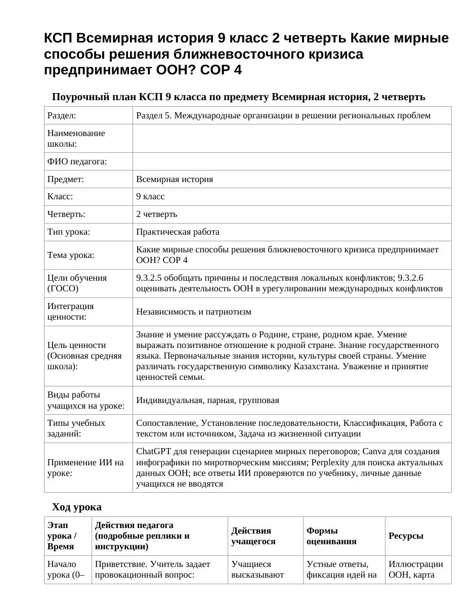 КСП Всемирная история 9 класс 2 четверть Какие мирные способы решения ближневосточного кризиса предпринимает ООН? СОР 4