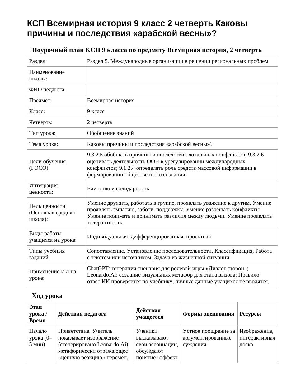 КСП Всемирная история 9 класс 2 четверть Каковы причины и последствия «арабской весны»?
