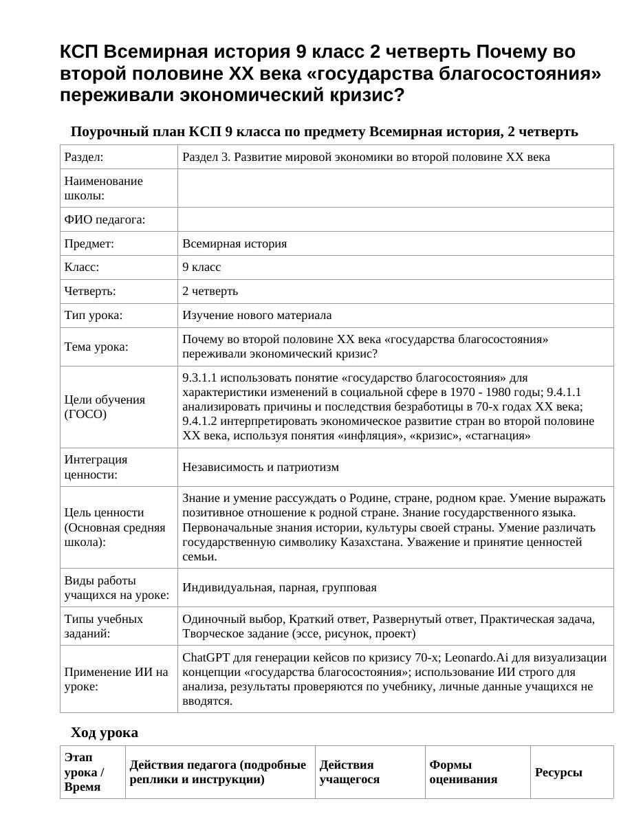 КСП Всемирная история 9 класс 2 четверть Почему во второй половине ХХ века «государства благосостояния» переживали экономический кризис?