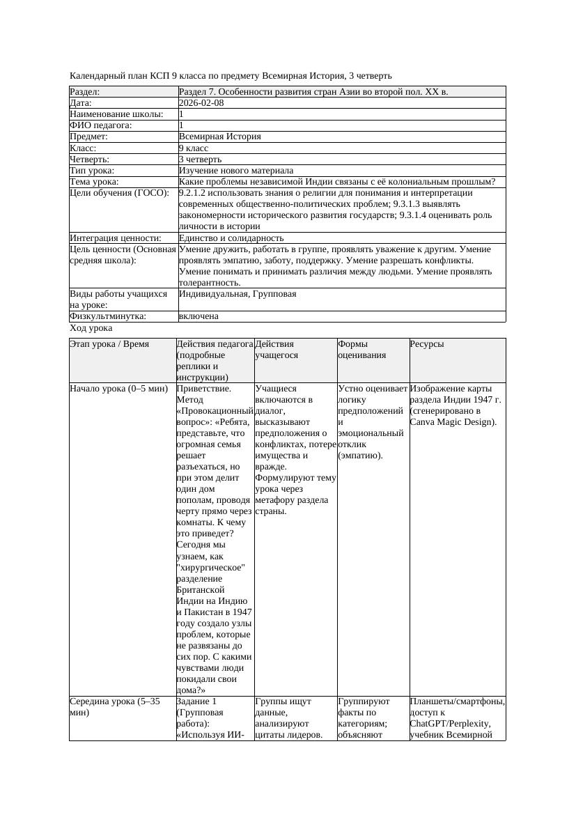 КСП Всемирная История 9класс 3четверть Какие проблемы независимой