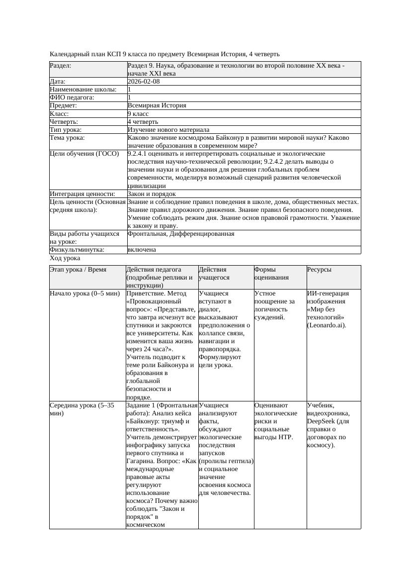 КСП Всемирная История 9класс 4четверть Каково значение космодрома