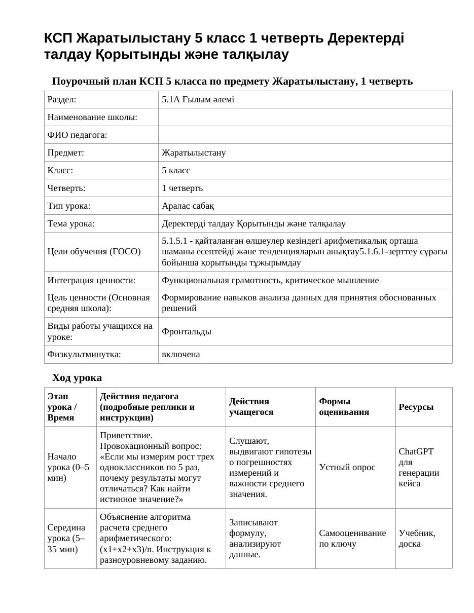 КСП Жаратылыстану 5 класс 1 четверть Деректерді талдау Қорытынды және талқылау