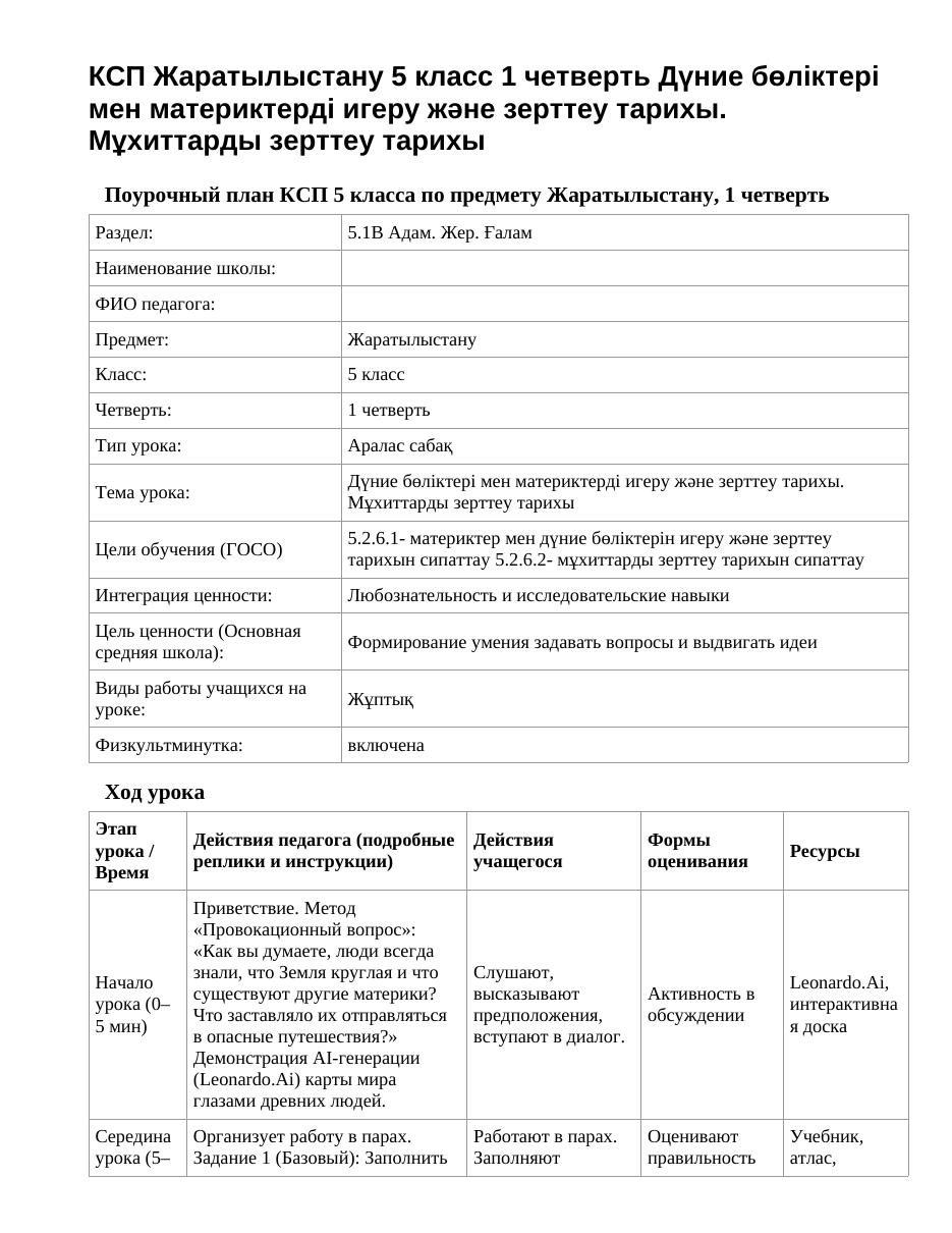 КСП Жаратылыстану 5 класс 1 четверть Дүние бөліктері мен материктерді игеру және зерттеу тарихы. Мұхиттарды зерттеу тарихы
