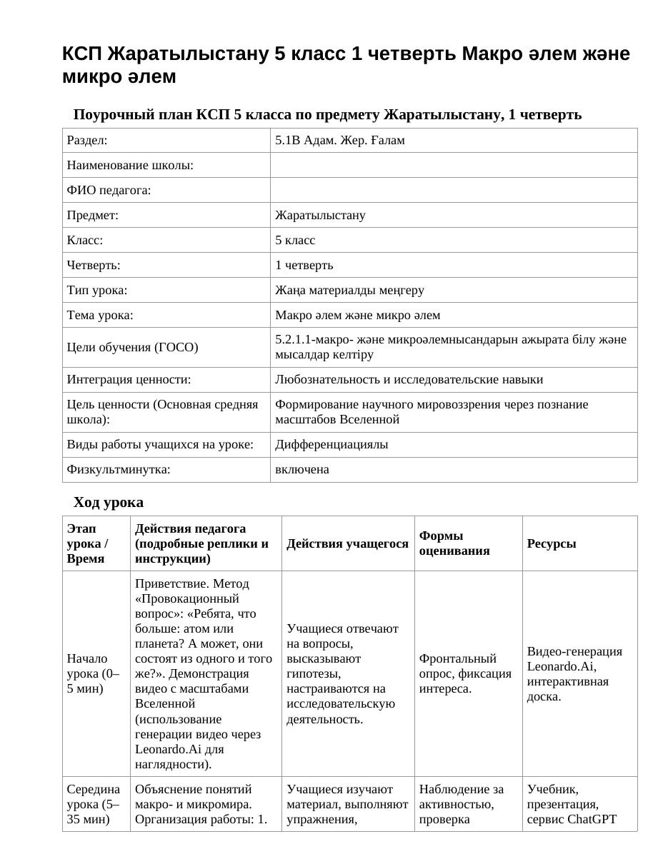 КСП Жаратылыстану 5 класс 1 четверть Макро әлем және микро әлем