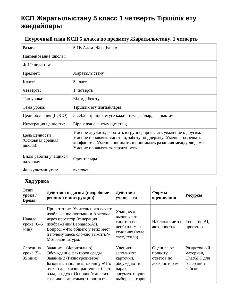 КСП Жаратылыстану 5 класс 1 четверть Тіршілік ету жағдайлары