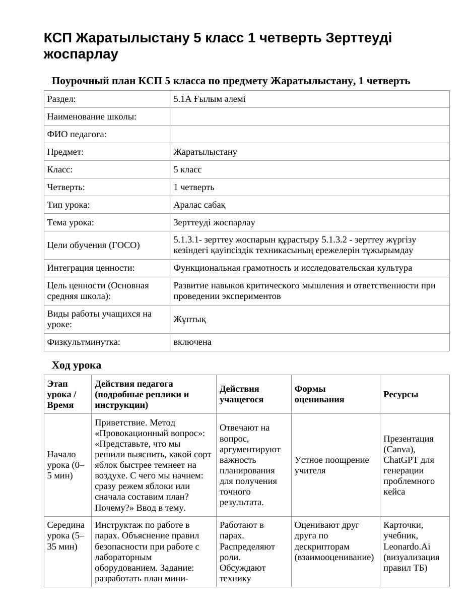 КСП Жаратылыстану 5 класс 1 четверть Зерттеуді жоспарлау