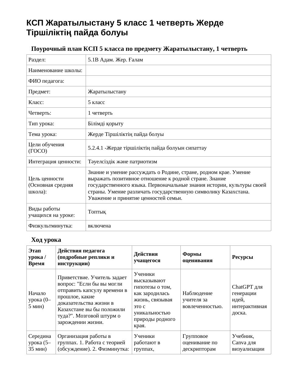 КСП Жаратылыстану 5 класс 1 четверть Жерде Тіршіліктің пайда болуы