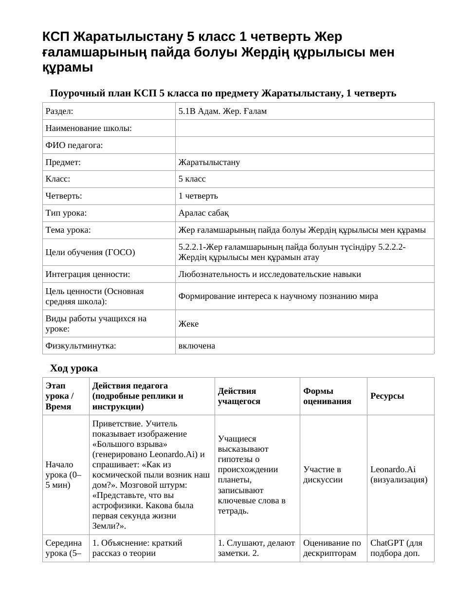 КСП Жаратылыстану 5 класс 1 четверть Жер ғаламшарының пайда болуы Жердің құрылысы мен құрамы
