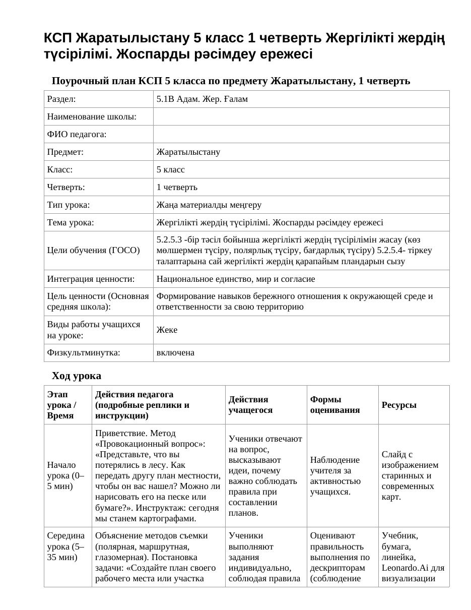 КСП Жаратылыстану 5 класс 1 четверть Жергілікті жердің түсірілімі. Жоспарды рәсімдеу ережесі